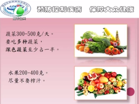 健康大讲堂 1月10日 