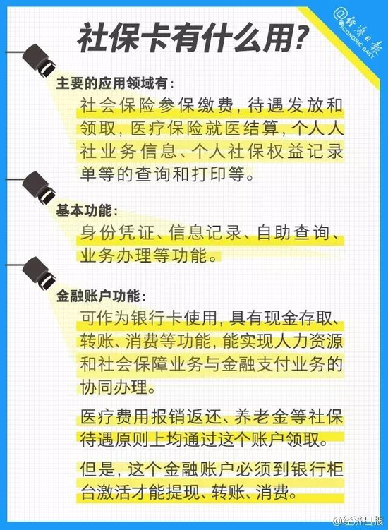 河北有社保卡的注意了！明年医保将有大动作