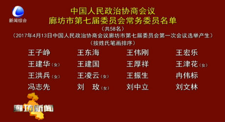 中国人民政治协商会议廊坊市第七届委员会常务委员名单