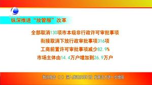 数说报告（三）深入推进改革开放  发展活动进一步增强