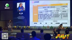 乐游天下 20180914