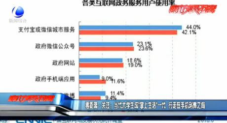 零距离·关注：当代大学生成“掌上生活”一代 行走在手机利弊之间