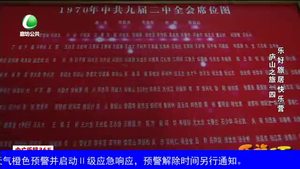 乐游天下 20190104