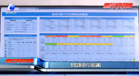 我市启动重污染天气Ⅱ级应急响应