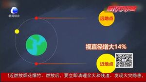 十五的月亮十五圆！元宵节恰赶上“大月亮”