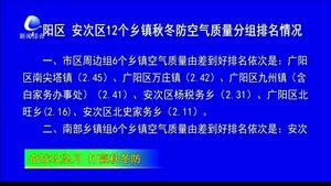 广阳区 安次区12个乡镇秋冬防空气质量分组排名情况
