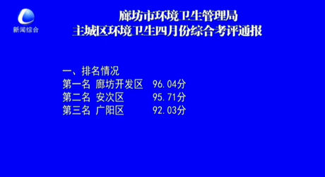 廊坊市环境卫生管理局主城区环境卫生四月份综合考评通报