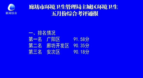 廊坊市环境卫生管理局主城区环境卫生五月份综合考评通报