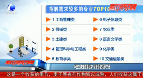 毕业生就业数据出炉 这些专业可多关注