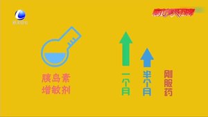 糖尿病的用药误区有哪些