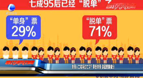 单身人士如何过七夕？享受单身 谈恋爱随缘分