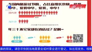 大数据看春节——春节旅游数据：90后是主力广州最受欢迎