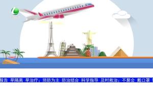 乐游天下 20200131