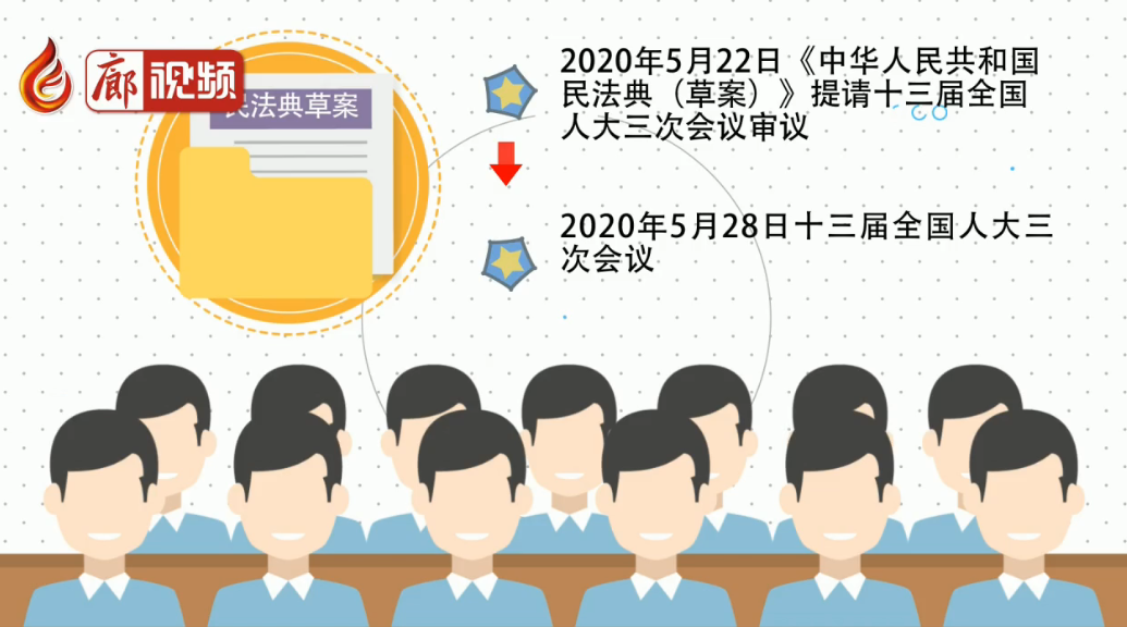 廊视频|民法典普及