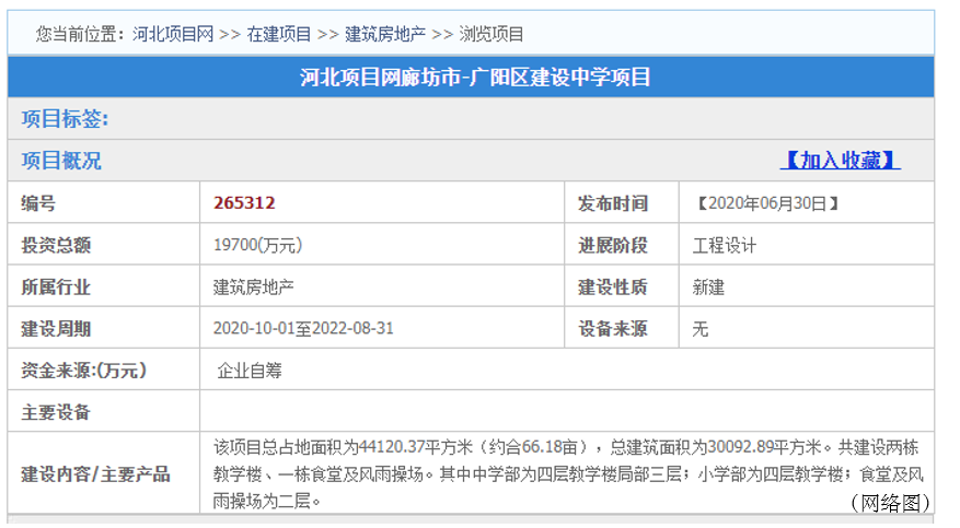 广阳区与北京101中学共建“北京101中学广阳远洋分校”规划方案初步亮相！