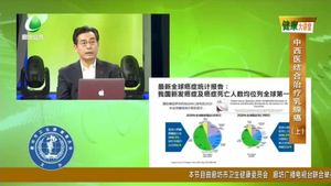 健康大讲堂 20230303