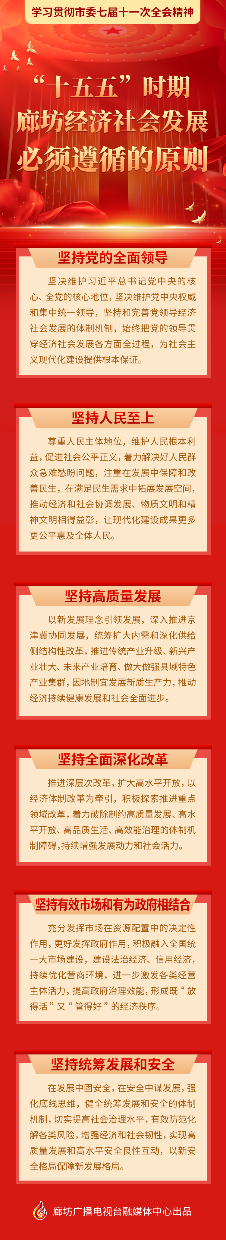 长图｜“十五五”时期廊坊经济社会发展必须遵循的原则